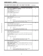 Preview for 198 page of DaimlerChrysler Jeep Grand Cherokee 2002 Service Manual