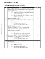 Preview for 248 page of DaimlerChrysler Jeep Grand Cherokee 2002 Service Manual