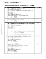 Preview for 256 page of DaimlerChrysler Jeep Grand Cherokee 2002 Service Manual