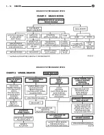 Предварительный просмотр 105 страницы DaimlerChrysler LH New Yorker 1994 Electronic Service Manual