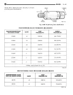 Предварительный просмотр 118 страницы DaimlerChrysler LH New Yorker 1994 Electronic Service Manual