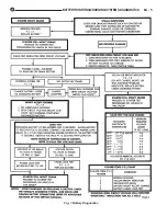 Предварительный просмотр 224 страницы DaimlerChrysler LH New Yorker 1994 Electronic Service Manual