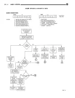 Предварительный просмотр 301 страницы DaimlerChrysler LH New Yorker 1994 Electronic Service Manual