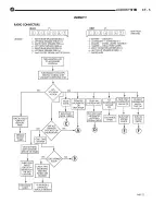 Предварительный просмотр 304 страницы DaimlerChrysler LH New Yorker 1994 Electronic Service Manual