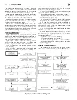 Предварительный просмотр 313 страницы DaimlerChrysler LH New Yorker 1994 Electronic Service Manual