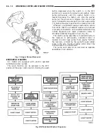 Предварительный просмотр 343 страницы DaimlerChrysler LH New Yorker 1994 Electronic Service Manual