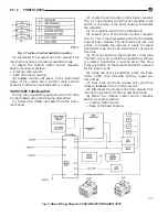 Предварительный просмотр 395 страницы DaimlerChrysler LH New Yorker 1994 Electronic Service Manual