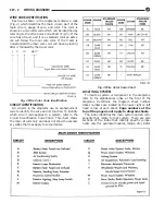 Предварительный просмотр 416 страницы DaimlerChrysler LH New Yorker 1994 Electronic Service Manual