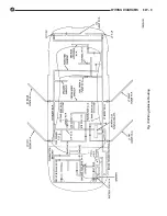 Предварительный просмотр 423 страницы DaimlerChrysler LH New Yorker 1994 Electronic Service Manual