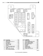 Предварительный просмотр 426 страницы DaimlerChrysler LH New Yorker 1994 Electronic Service Manual