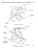 Предварительный просмотр 429 страницы DaimlerChrysler LH New Yorker 1994 Electronic Service Manual