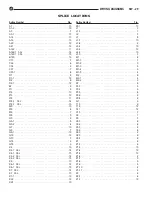 Предварительный просмотр 443 страницы DaimlerChrysler LH New Yorker 1994 Electronic Service Manual