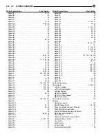 Предварительный просмотр 458 страницы DaimlerChrysler LH New Yorker 1994 Electronic Service Manual