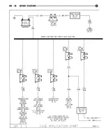 Предварительный просмотр 460 страницы DaimlerChrysler LH New Yorker 1994 Electronic Service Manual