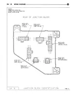 Предварительный просмотр 464 страницы DaimlerChrysler LH New Yorker 1994 Electronic Service Manual