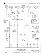 Предварительный просмотр 489 страницы DaimlerChrysler LH New Yorker 1994 Electronic Service Manual