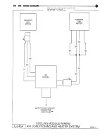 Предварительный просмотр 505 страницы DaimlerChrysler LH New Yorker 1994 Electronic Service Manual