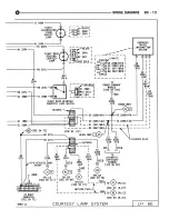 Предварительный просмотр 527 страницы DaimlerChrysler LH New Yorker 1994 Electronic Service Manual