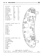 Предварительный просмотр 574 страницы DaimlerChrysler LH New Yorker 1994 Electronic Service Manual