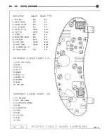 Предварительный просмотр 576 страницы DaimlerChrysler LH New Yorker 1994 Electronic Service Manual