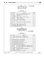 Предварительный просмотр 582 страницы DaimlerChrysler LH New Yorker 1994 Electronic Service Manual