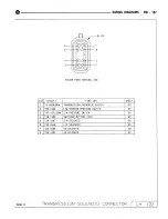 Предварительный просмотр 583 страницы DaimlerChrysler LH New Yorker 1994 Electronic Service Manual