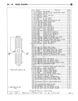 Предварительный просмотр 586 страницы DaimlerChrysler LH New Yorker 1994 Electronic Service Manual