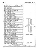 Предварительный просмотр 587 страницы DaimlerChrysler LH New Yorker 1994 Electronic Service Manual