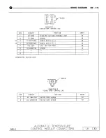 Предварительный просмотр 591 страницы DaimlerChrysler LH New Yorker 1994 Electronic Service Manual