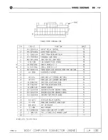 Предварительный просмотр 593 страницы DaimlerChrysler LH New Yorker 1994 Electronic Service Manual