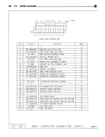 Предварительный просмотр 594 страницы DaimlerChrysler LH New Yorker 1994 Electronic Service Manual