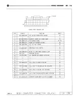 Предварительный просмотр 595 страницы DaimlerChrysler LH New Yorker 1994 Electronic Service Manual