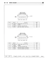 Предварительный просмотр 598 страницы DaimlerChrysler LH New Yorker 1994 Electronic Service Manual