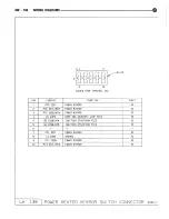 Предварительный просмотр 600 страницы DaimlerChrysler LH New Yorker 1994 Electronic Service Manual