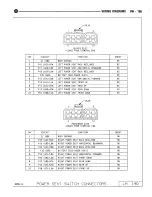 Предварительный просмотр 601 страницы DaimlerChrysler LH New Yorker 1994 Electronic Service Manual