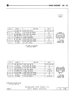 Предварительный просмотр 607 страницы DaimlerChrysler LH New Yorker 1994 Electronic Service Manual