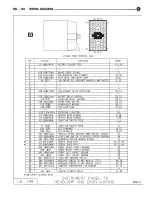 Предварительный просмотр 610 страницы DaimlerChrysler LH New Yorker 1994 Electronic Service Manual