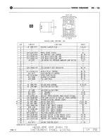 Предварительный просмотр 611 страницы DaimlerChrysler LH New Yorker 1994 Electronic Service Manual