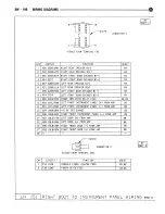 Предварительный просмотр 612 страницы DaimlerChrysler LH New Yorker 1994 Electronic Service Manual