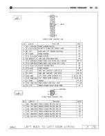 Предварительный просмотр 617 страницы DaimlerChrysler LH New Yorker 1994 Electronic Service Manual