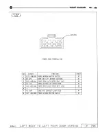 Предварительный просмотр 619 страницы DaimlerChrysler LH New Yorker 1994 Electronic Service Manual