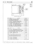 Предварительный просмотр 624 страницы DaimlerChrysler LH New Yorker 1994 Electronic Service Manual