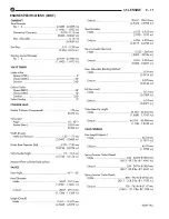 Предварительный просмотр 771 страницы DaimlerChrysler LH New Yorker 1994 Electronic Service Manual