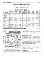 Предварительный просмотр 942 страницы DaimlerChrysler LH New Yorker 1994 Electronic Service Manual