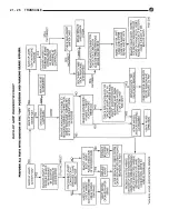 Предварительный просмотр 950 страницы DaimlerChrysler LH New Yorker 1994 Electronic Service Manual