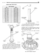 Предварительный просмотр 998 страницы DaimlerChrysler LH New Yorker 1994 Electronic Service Manual