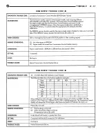 Предварительный просмотр 1021 страницы DaimlerChrysler LH New Yorker 1994 Electronic Service Manual