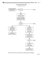 Предварительный просмотр 1045 страницы DaimlerChrysler LH New Yorker 1994 Electronic Service Manual