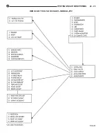 Предварительный просмотр 1147 страницы DaimlerChrysler LH New Yorker 1994 Electronic Service Manual