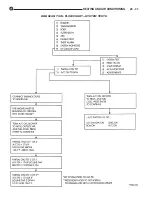 Предварительный просмотр 1149 страницы DaimlerChrysler LH New Yorker 1994 Electronic Service Manual